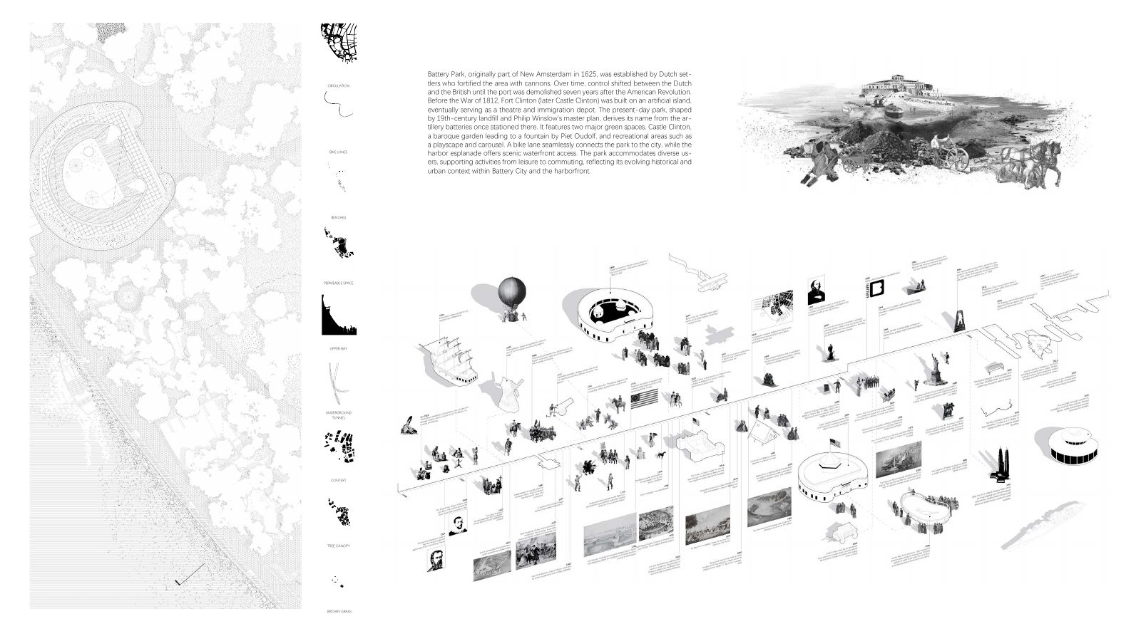 Battery Park portfolio spread 2