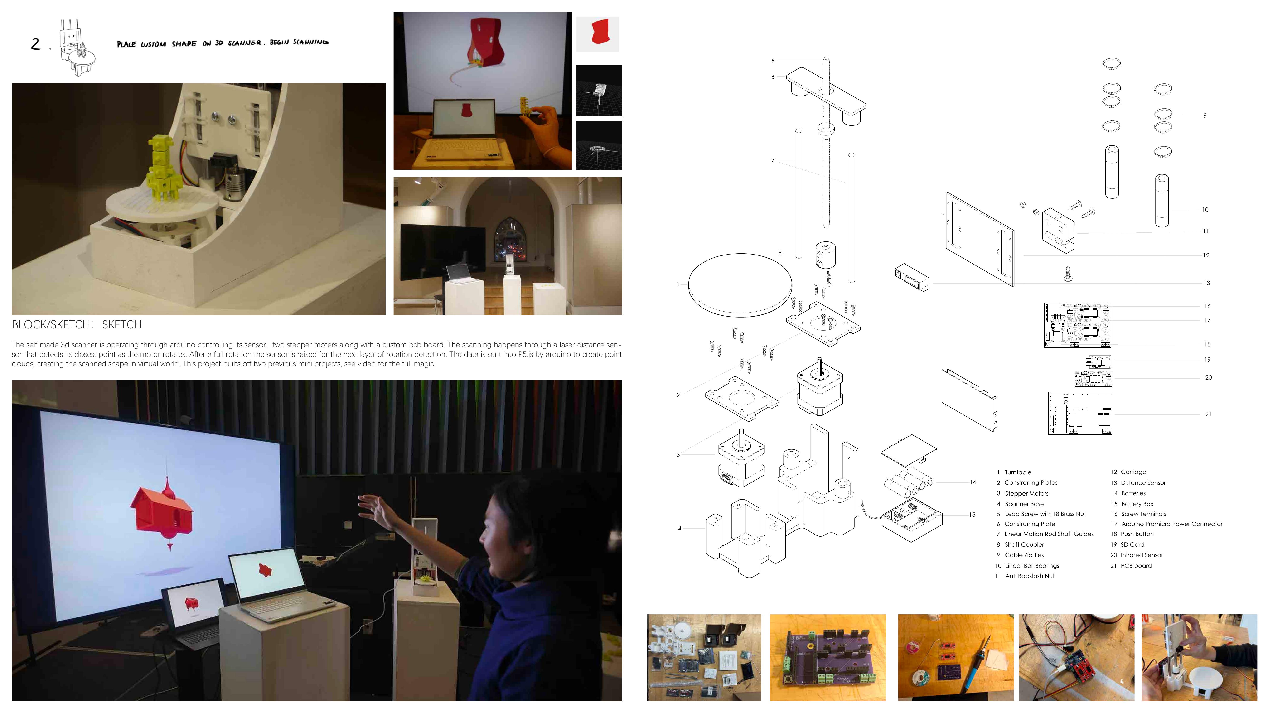 Block / Sketch process and design details