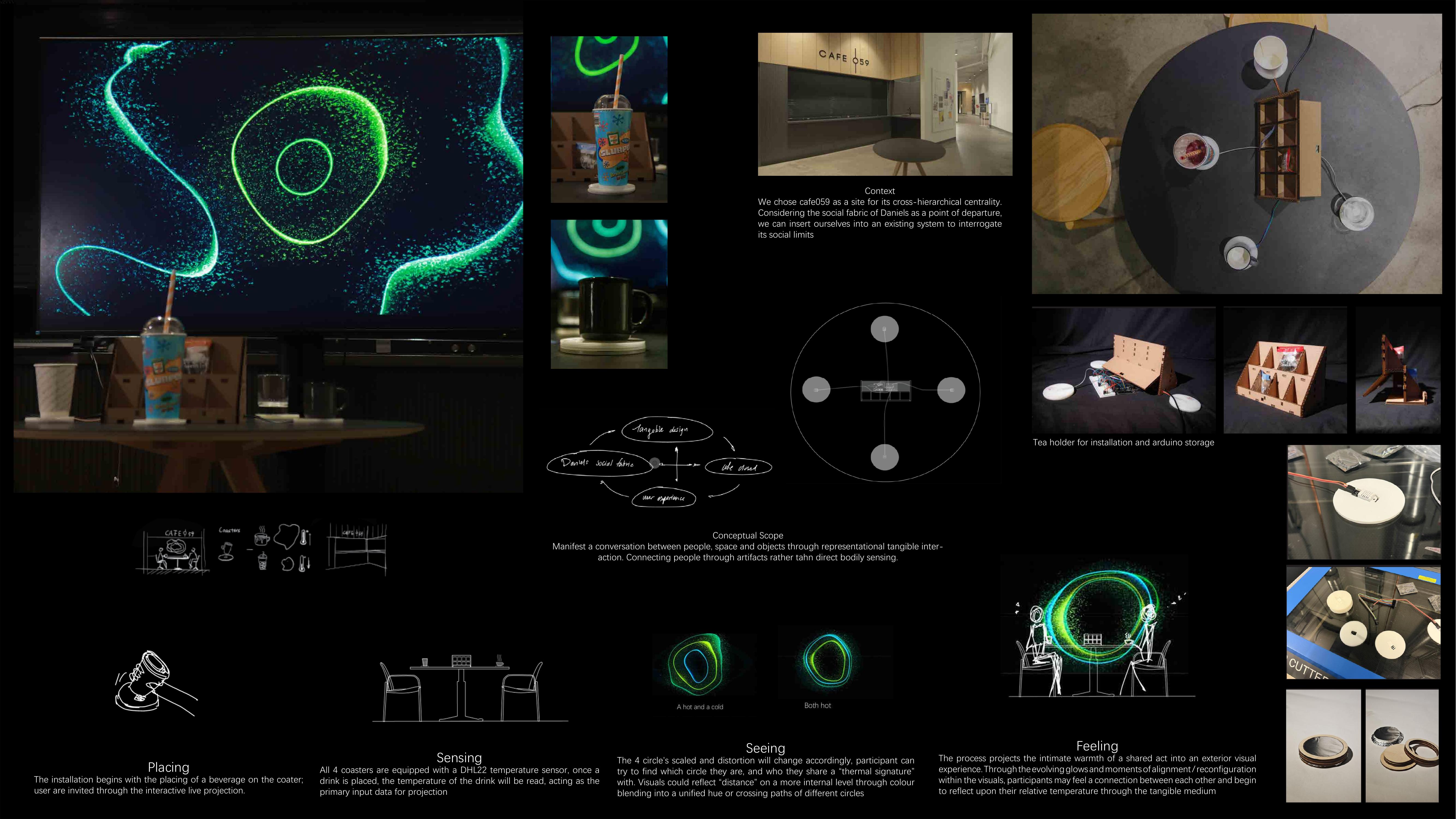 You / Me / We / It process and design details